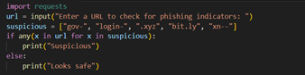 Phishing Analysis Code