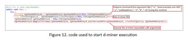 code used to start d-miner execution