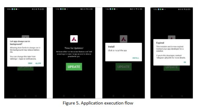 Application execution flow