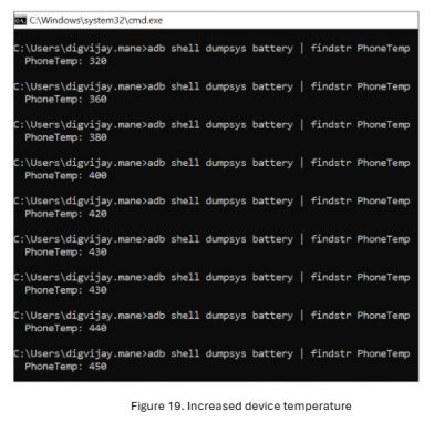 Increased device temperature