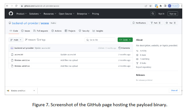 Screenshot of the GitHub page hosting the payload binary