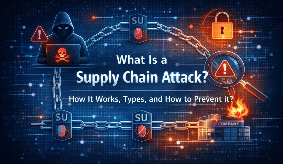 What Is a Supply Chain Attack