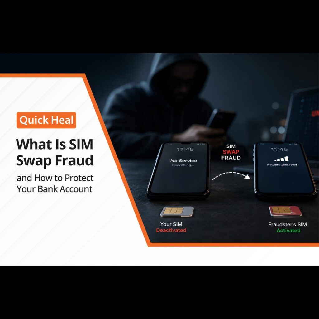 SIM Swap Fraud