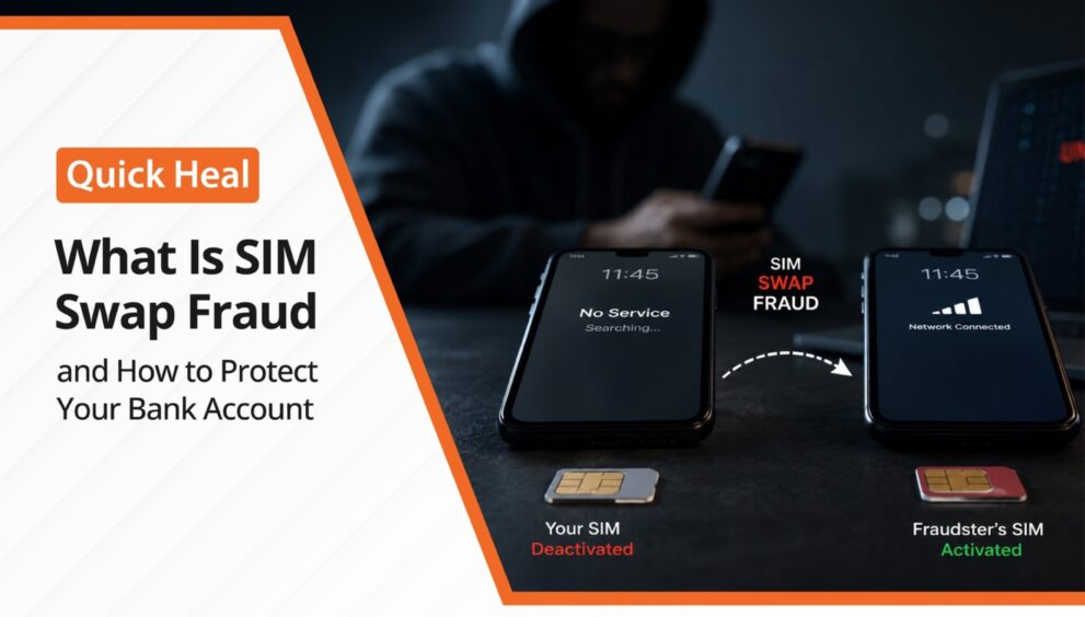 SIM Swap Fraud